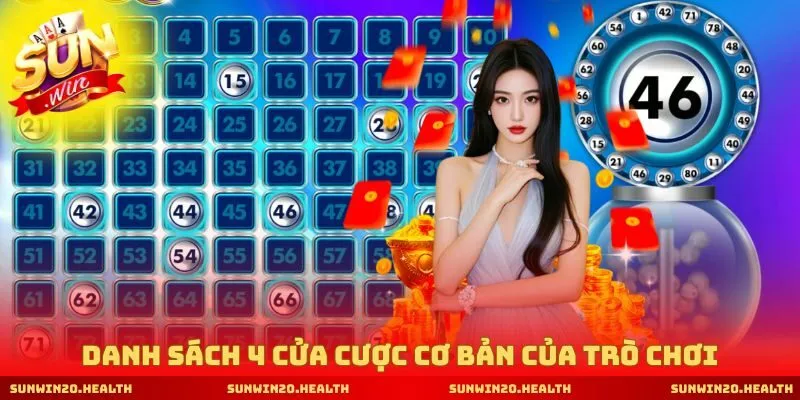 Danh sách 4 cửa cược cơ bản của trò chơi