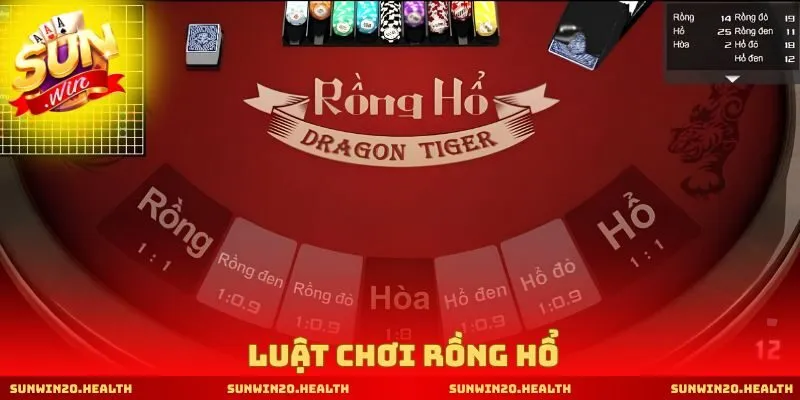 Luật chơi Rồng Hổ