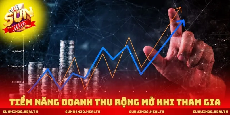 Tiềm năng doanh thu rộng mở khi tham gia đại lý SUNWIN